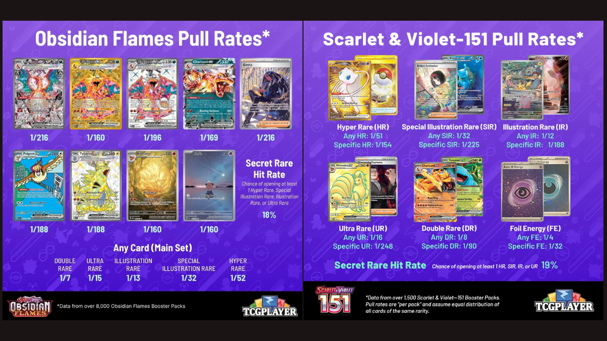 pull rate pokemon